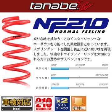 JAN 4511478187132 TANABE サスペンション サステックプロ NF210 トヨタ クルーガーV ハリアー MCU30WNK 株式会社タナベ 車用品・バイク用品 画像