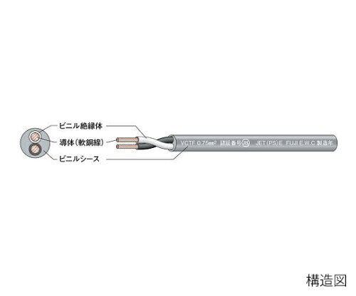 JAN 4560287940513 富士電線工業 ビニルキャブタイヤ丸形コード VCT-F 2心 φ4.6mm 3-9667-01 富士電線工業株式会社 花・ガーデン・DIY 画像