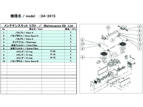 JAN 4571133308210 ULVAC DA-241S MAINTENANCEKIT DA－241S用メンテナンスキット DA241SMAINTENANCEKIT アルバック アルバック機工 1式 アルバック機工株式会社 花・ガーデン・DIY 画像