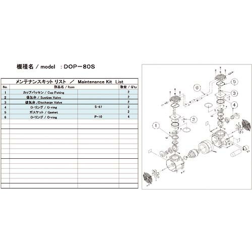 JAN 4571133308388 ULVAC DOP-80S MAINTENANCEKIT DOP－80S用メンテナンスキット DOP80SMAINTENANCEKIT アルバック アルバック機工 1式 アルバック機工株式会社 花・ガーデン・DIY 画像