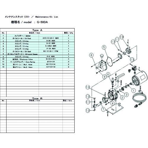 JAN 4571133308548 ULVAC G-50DA MAINTENANCEKIT G－50DA用メンテナンスキット G50DAMAINTENANCEKIT アルバック tr-1374179 アルバック機工株式会社 花・ガーデン・DIY 画像