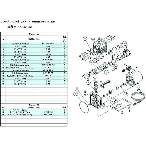 JAN 4571133308647 ULVAC GLS-051 MAINTENANCEKIT B GLS－051用メンテナンスキットB GLS051MAINTENANCEKITB アルバック機工 アルバック機工株式会社 花・ガーデン・DIY 画像