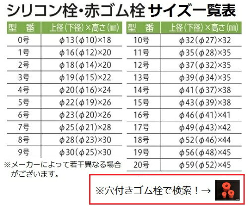 JAN 4573310531794 ターソンズ TARSONS PP濾過フラスコ 1500mLNC3-7089-033-7089-01 東栄株式会社 花・ガーデン・DIY 画像