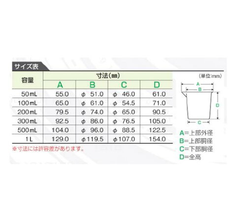 JAN 4589521460747 PPビーカー500mL 3573-05 35-7305-55 ニッコー・ハンセン株式会社 花・ガーデン・DIY 画像