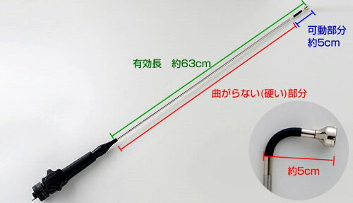 JAN 4589557950977 3R-FXS050-63-RIGID スリーアールソリューション 径13.8mm 先端可動式 内視鏡 スリーアールソリューション株式会社 花・ガーデン・DIY 画像