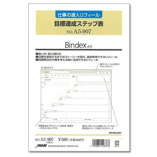 JAN 4900855128378 日本能率協会 リフィル モクヒョウタッセイステップヒョウ A5-907 単位:サツ 株式会社日本能率協会マネジメントセンター 日用品雑貨・文房具・手芸 画像