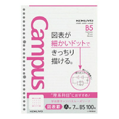 JAN 4901480306902 学習罫キャンパスルーズ ノF836AK コクヨ株式会社 日用品雑貨・文房具・手芸 画像