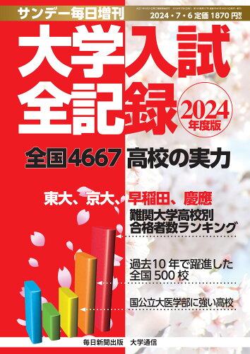 JAN 4910200770749 サンデー毎日増刊 2024年度版 大学入試全記録 2024年 7/6号 [雑誌]/毎日新聞出版 本・雑誌・コミック 画像