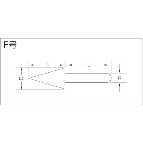 JAN 4955571025333 ナニワ研磨工業 ナニワ NP-2533 軸付砥石 WA F 25x25x6 ナニワ研磨工業株式会社 花・ガーデン・DIY 画像