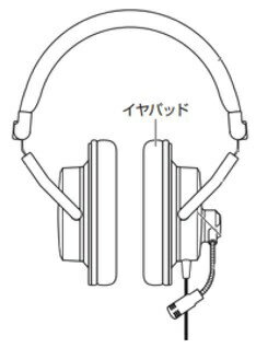 JAN 4961310112004 オーディオテクニカ｜audio-technica イヤパット HP-770COM 株式会社オーディオテクニカ TV・オーディオ・カメラ 画像