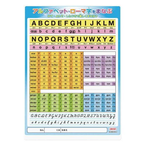 JAN 4963346116742 共栄プラスチック 学習下敷 アルファベット・ロー NO.8300-B5-2 共栄プラスチック株式会社 日用品雑貨・文房具・手芸 画像