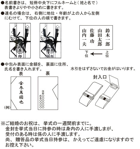 JAN 4973691661965 スズキ紙工 夢友禅 梅ピンク スズキ紙工株式会社 日用品雑貨・文房具・手芸 画像