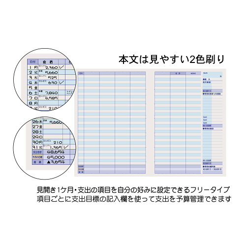 JAN 4982502060590 CUBIX かんたん 家計簿 パターン オン チェック カバー付 ネイビー 株式会社エムプラン 日用品雑貨・文房具・手芸 画像