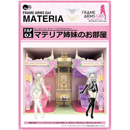 JAN 4986470019529 ぺあどっと フレームアームズ・ガール ドールハウスコレクション マテリア姉妹のお部屋 ぺあどっと 株式会社ピットロード おもちゃ 画像