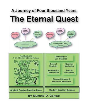 ISBN 9781665765022 The Eternal Quest A Journey of Four thousand Years Mukund D. Gangal 本・雑誌・コミック 画像