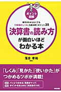 ISBN 9784046025210 決算書の読み方が面白いほどわかる本 数字がわからなくても「決算書のしくみ」を読み解くポ  /ＫＡＤＯＫＡＷＡ/落合孝裕 角川書店 本・雑誌・コミック 画像