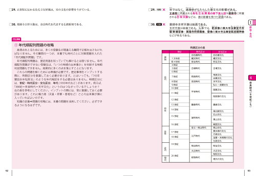 ISBN 9784046042620 大学入学共通テスト　日本史Ｂの点数が面白いほどとれる一問一答   /ＫＡＤＯＫＡＷＡ/鈴木和裕 角川書店 本・雑誌・コミック 画像