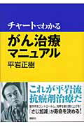 ISBN 9784062120104 チャ-トでわかるがん治療マニュアル   /講談社/平岩正樹 講談社 本・雑誌・コミック 画像