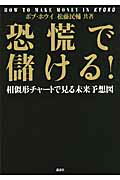 ISBN 9784062158275 恐慌で儲ける！ 相似形チャ-トで見る未来予想図  /講談社/ボブ・ホウイ 講談社 本・雑誌・コミック 画像