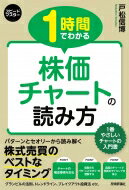 ISBN 9784297108786 １時間でわかる株価チャートの読み方/技術評論社/戸松信博 本・雑誌・コミック 画像