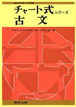 ISBN 9784410001222 古文/数研出版/今井卓爾 数研出版 本・雑誌・コミック 画像