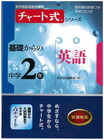 ISBN 9784410151644 基礎からの中学２年英語 新指導要領準拠版  /数研出版 数研出版 本・雑誌・コミック 画像