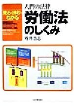 ISBN 9784534029171 労働法のしくみ 入門の法律  /日本実業出版社/外井浩志 日本実業出版社 本・雑誌・コミック 画像