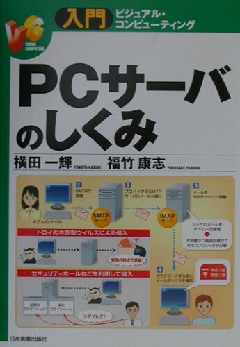 ISBN 9784534032683 ＰＣサ-バのしくみ   /日本実業出版社/横田一輝 日本実業出版社 本・雑誌・コミック 画像