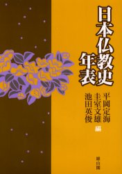 ISBN 9784639016601 日本仏教史年表   /雄山閣/平岡定海 雄山閣 本・雑誌・コミック 画像