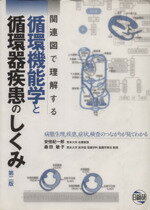 ISBN 9784776011750 関連図で理解する循環機能学と循環器疾患のしくみ 病態生理，疾患，症状，検査のつながりが見てわかる  第２版/日総研出版/安倍紀一郎 日総研出版 本・雑誌・コミック 画像