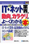 ISBN 9784798014890 最新ＩＴ・ネット業界の動向とカラクリがよ～くわかる本 業界人、就職、転職に役立つ情報満載  /秀和システム/斉藤永幸 秀和システム 本・雑誌・コミック 画像