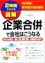 ISBN 9784806113157 図解「企業合併」で会社はこうなる ２時間でわかる  /中経出版/小島郁夫 中経出版 本・雑誌・コミック 画像