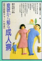 ISBN 9784838084036 症状から知る成人病 自己診断チャ-ト付き  /みずうみ書房 みずうみ書房 本・雑誌・コミック 画像