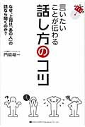 ISBN 9784862801227 話し方のコツ   /総合法令出版/門脇竜一 総合法令出版 本・雑誌・コミック 画像