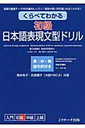 ISBN 9784863920040 くらべてわかる初級日本語表現文型ドリル 初級の重要テ-マ５５の集中レッスン！意味や使い方の  /Ｊリサ-チ出版/岡本牧子 ジェイ・リサーチ出版 本・雑誌・コミック 画像