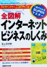 ISBN 9784900699359 全図解インタ-ネットビジネスのしくみ アメリカベンチャ-、ここまでやってる！/あさ出版/有元美津世 あさ出版 本・雑誌・コミック 画像