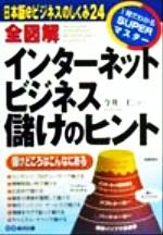 ISBN 9784900699441 全図解インタ-ネットビジネス儲けのヒント 日本版ｅ-ビジネスのしくみ２４  /あさ出版/今井仁 あさ出版 本・雑誌・コミック 画像