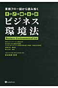 ISBN 9784902625455 ビジネス環境法 業務フロ-図から読み解く  /レクシスネクシス・ジャパン/日本エヌ・ユ-・エス株式会社 レクシスネクシス・ジャパン 本・雑誌・コミック 画像