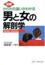 ISBN 9784938372187 男と女の解剖学 からだの違いがわかる/ベクトル・コア/神保勝一 ベクトル・コア 本・雑誌・コミック 画像